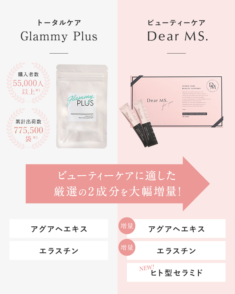 Glammy Plusから厳選の2成分を大幅増量！