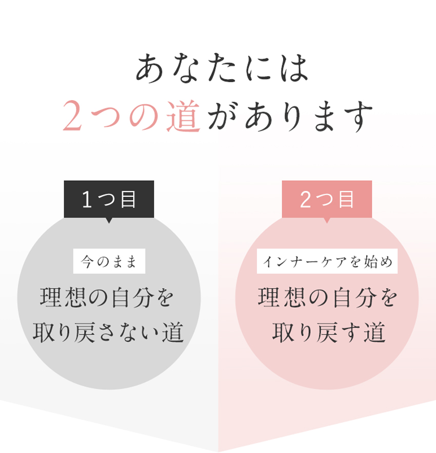 インナーケアで理想の自分へ