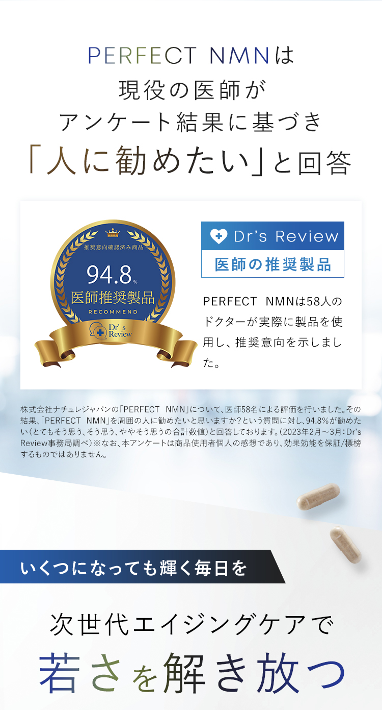 58人の医師が製品を使用し、推奨意向を示しました
