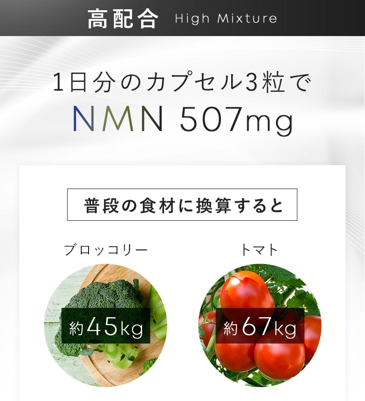 1日分のカプセル3粒でNMN507mg