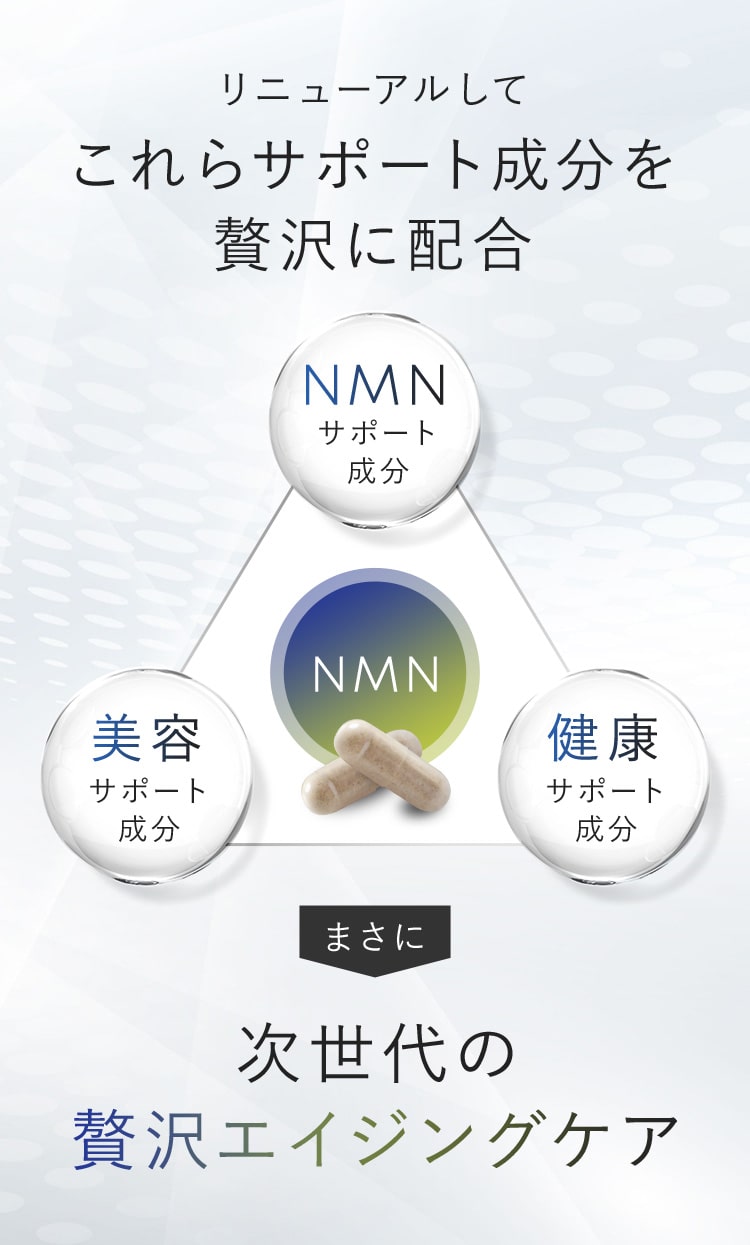 サポート成分を贅沢に配合した次世代の贅沢エイジングケア